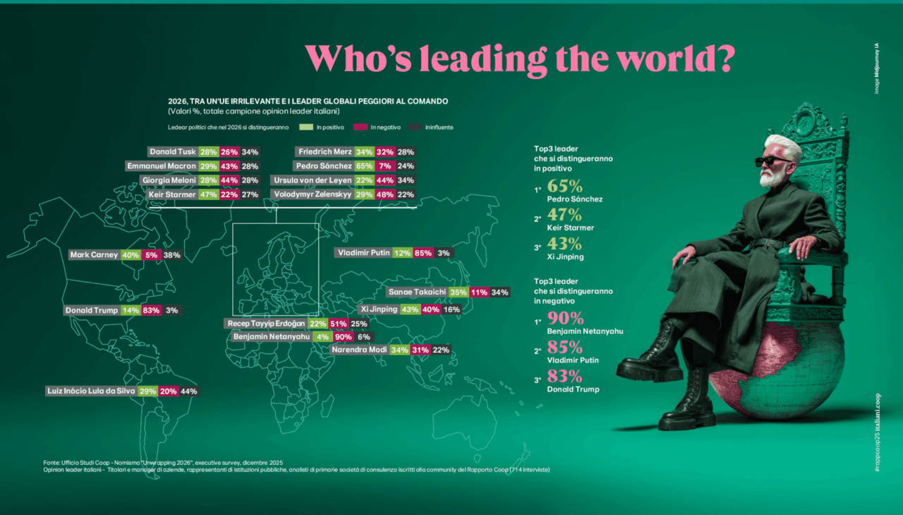 Un Paese che entra disilluso nel 2026: meno slanci e una tavola che diventa rifugio