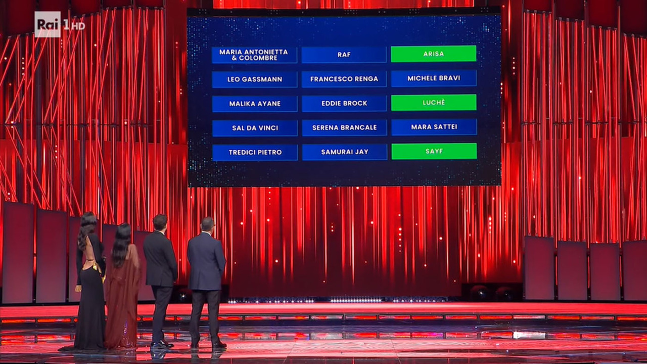 Sanremo 2026: la classifica provvisoria dopo la terza serata (e pagelle)