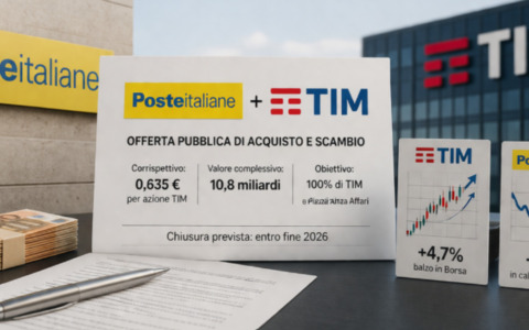 Matrimonio tra Poste e TIM: perché le azioni telefoniche sono schizzate (e il contrario)