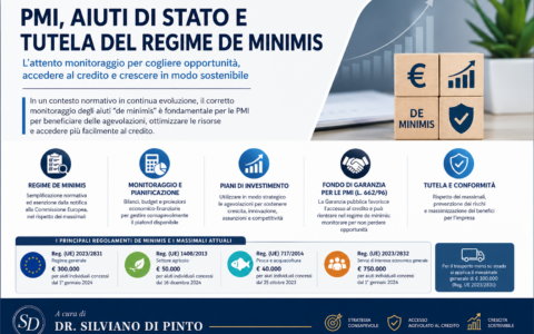 PMI, aiuti di Stato e regime “de minimis”