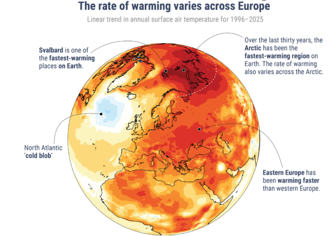 Caldo al picco, l’OMS: “Europa continente che si scalda di più”