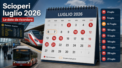 Il calendario degli scioperi a luglio 2026: aerei, treni e mezzi pubblici a rischio