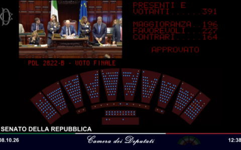 Nuova legge elettorale: la Camera approva lo “Stabilicum”, il testo passa a Mattarella