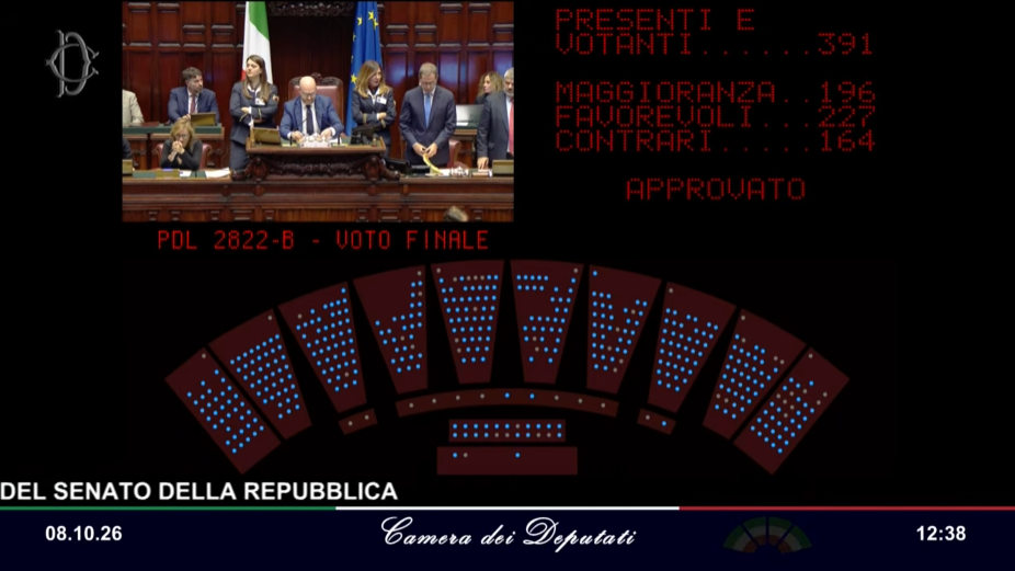 Nuova legge elettorale: la Camera approva lo “Stabilicum”, il testo passa a Mattarella